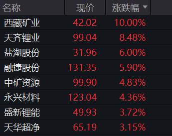 金圆股份股票最新消息全面解析