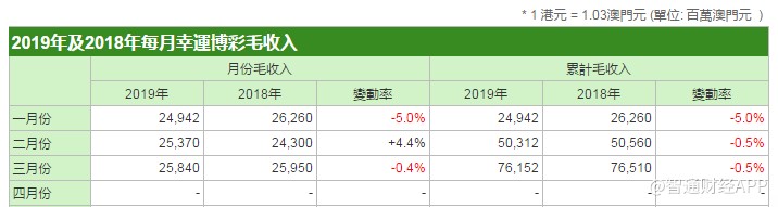 新澳门天天彩开奖结果出来--精选解释解析落实,新澳门天天彩开奖结果解析与落实精选策略