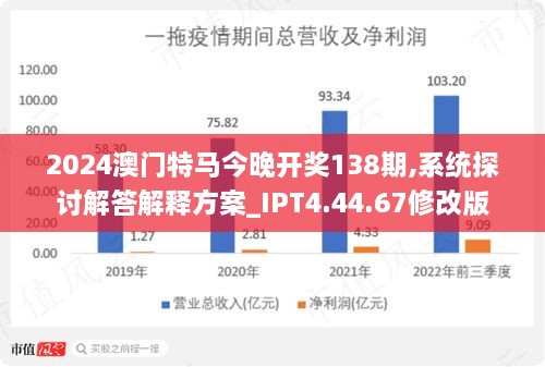 2024年今晚澳门开特马--精选解释解析落实,解析澳门特马，探索未来与落实策略的关键要素