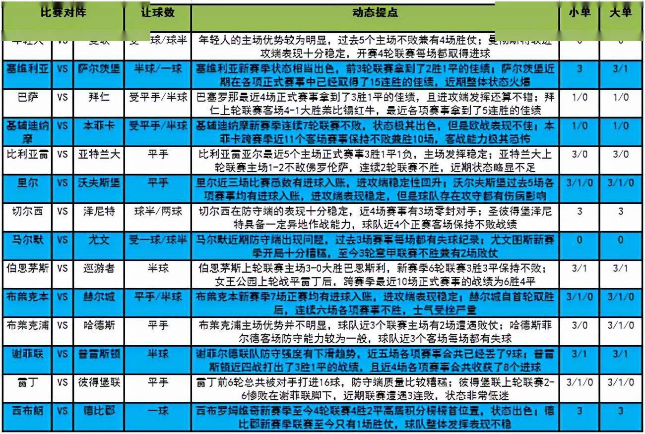 2024澳门今天特马开什么--精选解释解析落实,澳门未来彩票趋势展望与解析——2024年特马精选解析及实施策略