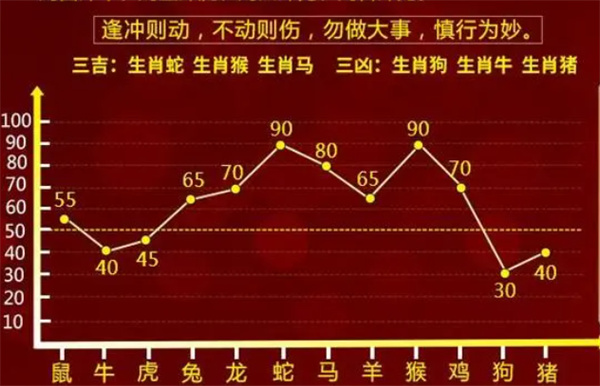 管家婆一肖一码中100%命中--精选解释解析落实,揭秘管家婆一肖一码，揭秘真相，解析落实命中之道