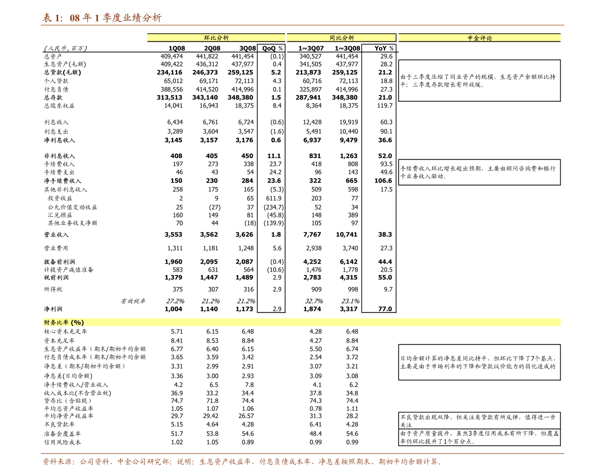 2024新澳门正版免费资本车--精选解释解析落实,解析新澳门正版免费资本车，精选策略与实施的深度洞察