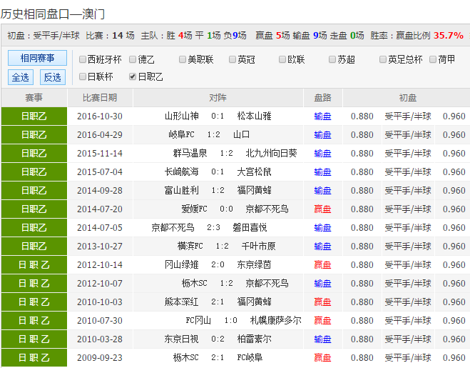 0149400cσm查询,澳彩资料--精选解释解析落实,揭秘澳彩资料查询，解析关键词0149400cσm与落实策略