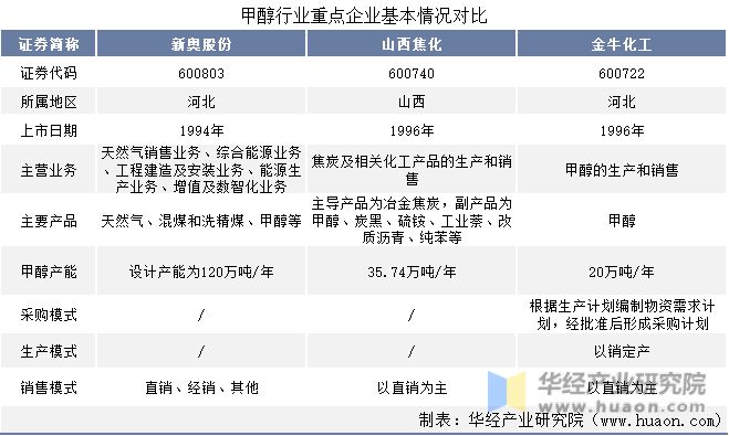 新奥长期免费资料大全--精选解释解析落实,新奥长期免费资料大全深度解析与实施策略