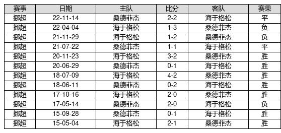 旅游 第61页