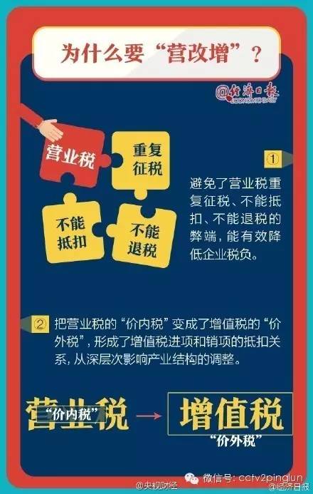 7777788888管家婆免费--精选解释解析落实,关于7777788888管家婆免费服务的精选解析与落实策略