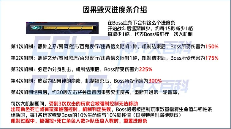 澳门100%最准一肖--精选解释解析落实,澳门100%最准一肖——解析与落实精选策略