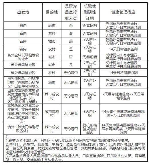 新门内部资料精准大全最新章节免费--精选解释解析落实,新门内部资料精准大全，最新章节免费解析与落实详解