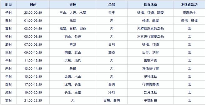 2024全年資料免費大全--精选解释解析落实,2024全年資料免費大全，精选解析与落实策略