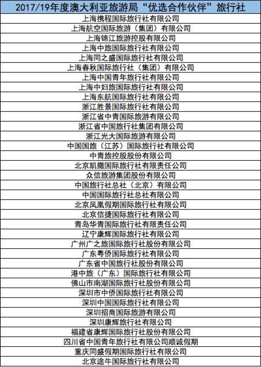 2024新澳正版资料大全旅游团--精选解释解析落实,探索未知领域，2024新澳正版资料大全旅游团深度解析与落实之旅