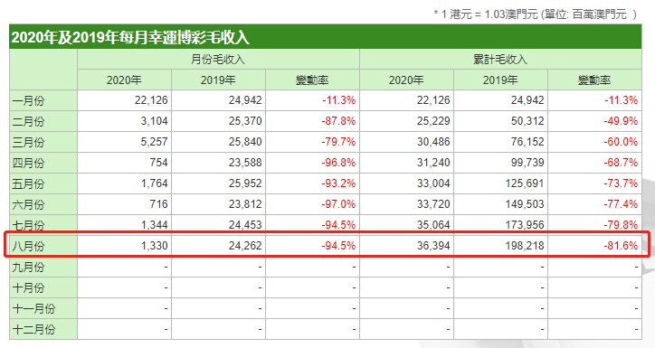 新澳门一码一码100准--精选解释解析落实,新澳门一码一码精准预测，解析与落实精选策略的挑战