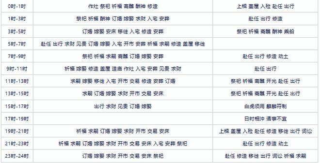 2024年正版资料免费大全一肖--精选解释解析落实,2024年正版资料免费大全一肖，精选解析与落实策略