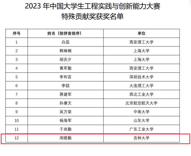 2024新奥历史开奖记录香港--精选解释解析落实,揭秘香港新奥历史开奖记录——解析与落实精选策略