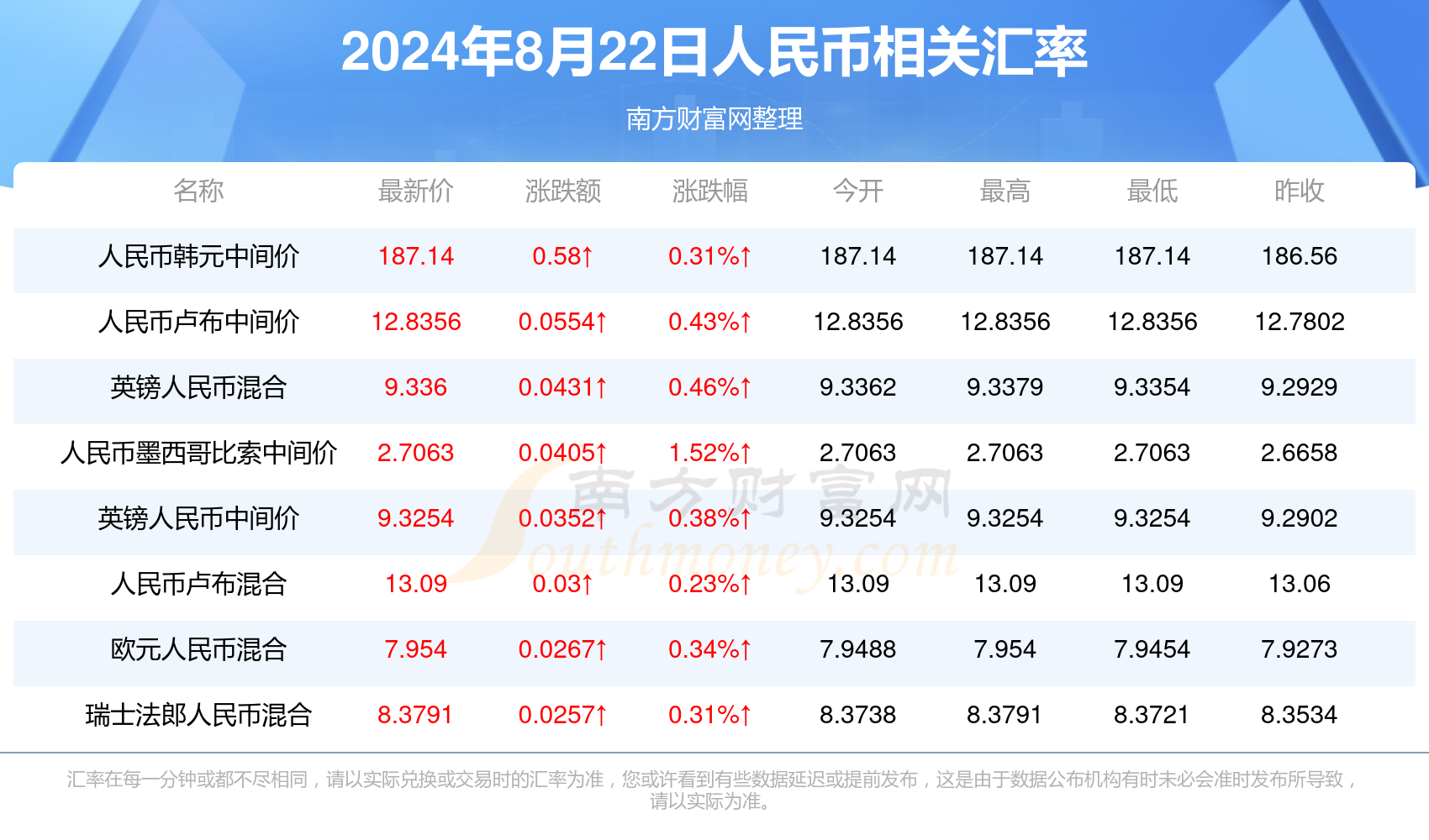 2024年新澳门开奖结果查询--精选解释解析落实,2024年新澳门开奖结果查询——精选解释解析落实全攻略