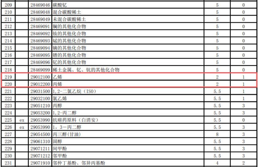 2024年新澳门今晚开奖结果2024年--精选解释解析落实,揭秘2024年新澳门今晚开奖结果——精选解析与落实策略