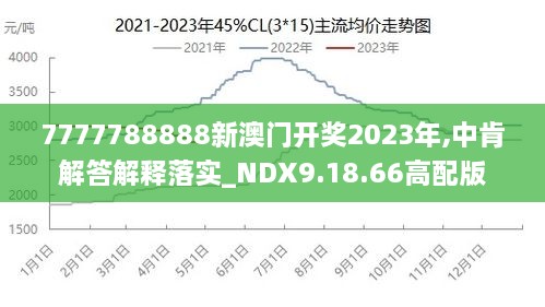 59631.cσm查询澳新--精选解释解析落实,探索澳新之旅，深入理解59631.cσm查询系统及其精选解析落实策略