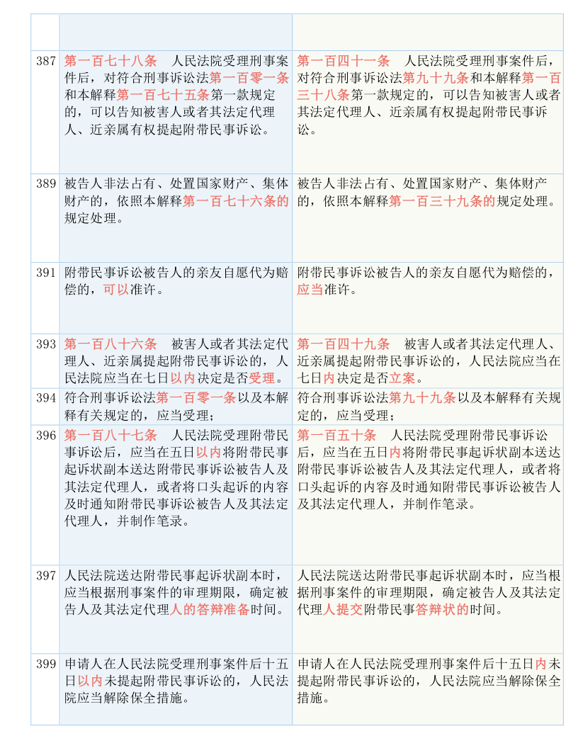 澳门一码一肖一特一中直播结果--精选解释解析落实,澳门一码一肖一特一中直播结果——精选解释解析落实