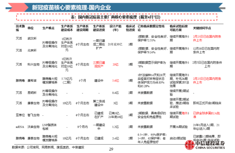 资讯 第48页