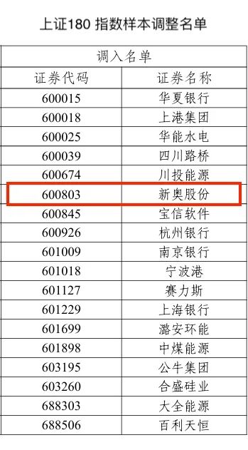 2024新奥历史开奖记录46期--精选解释解析落实,揭秘新奥历史开奖记录第46期，解析与落实的精选之道