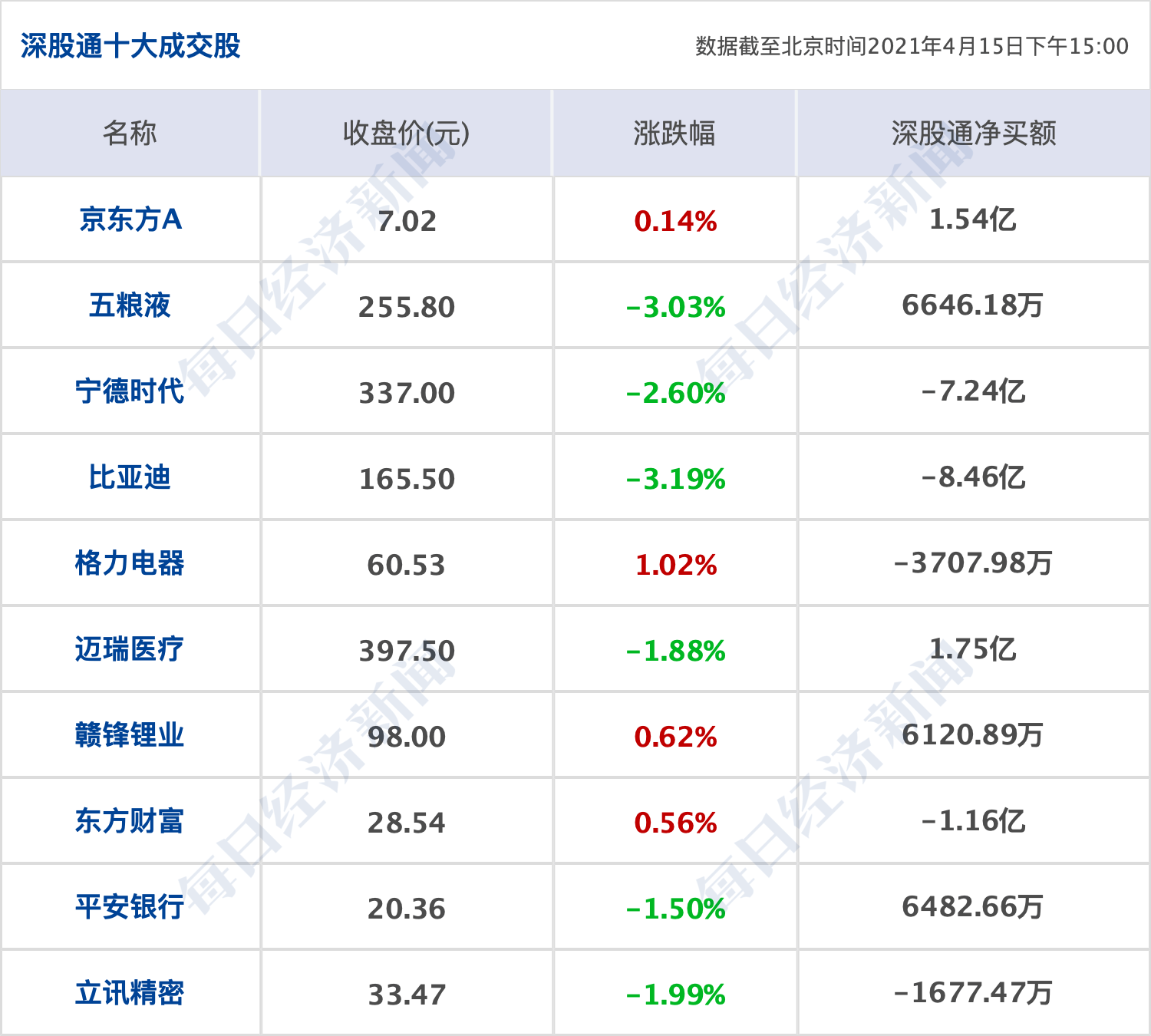 2024新奥历史开奖记录93期--精选解释解析落实,揭秘新奥历史开奖记录第93期，解析与落实精选策略