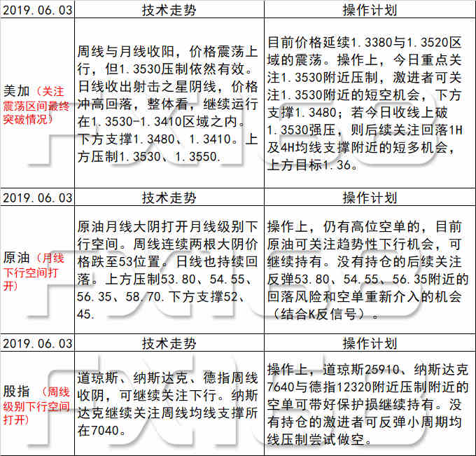 资讯 第45页