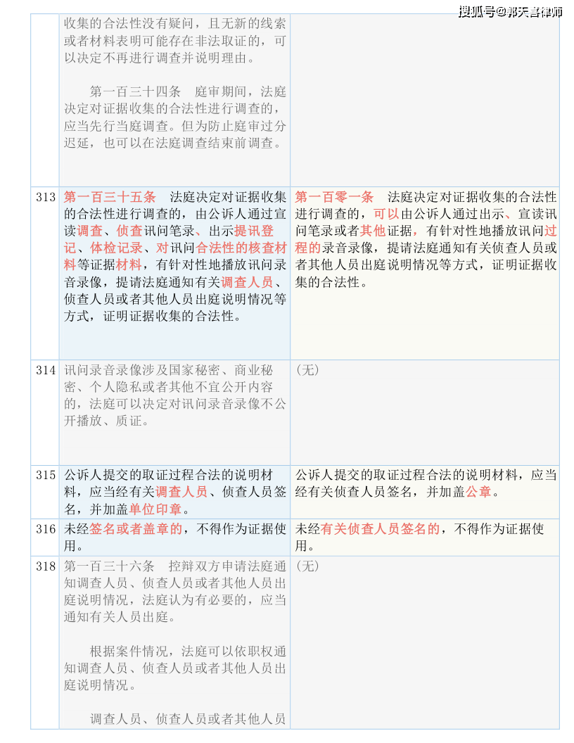 2024澳门资料表--精选解释解析落实,澳门资料表精选解析与落实策略（2024版）