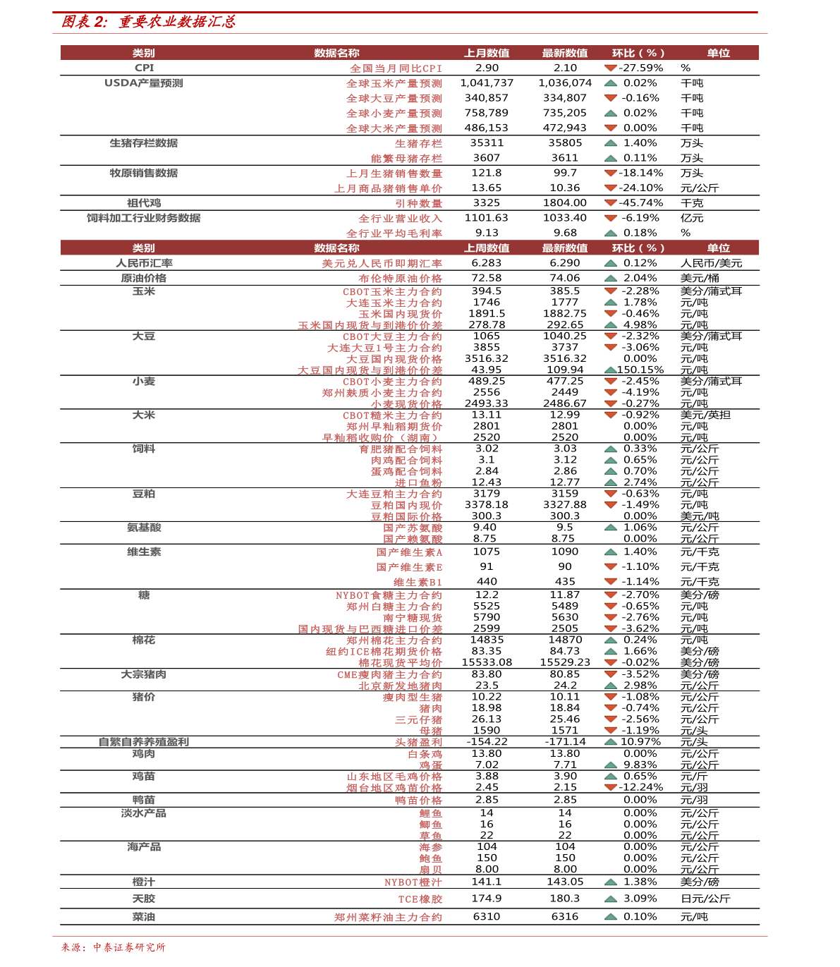 新澳今日最新资料--精选解释解析落实,新澳今日最新资料精选解析与落实策略