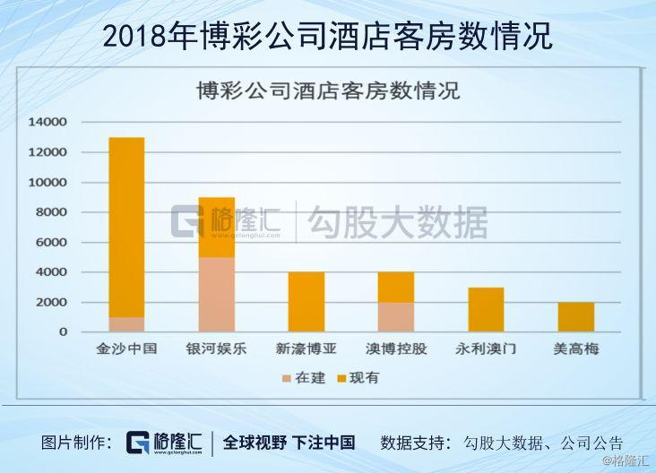 新澳门彩历史开奖记录走势图--精选解释解析落实,澳门新彩历史开奖记录走势图详解，解析、分析与落实策略