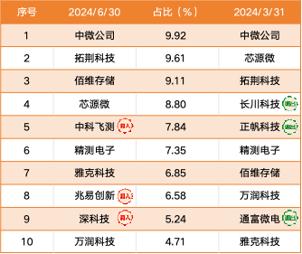 新奥彩2024最新资料大全--精选解释解析落实,新奥彩2024最新资料大全——精选解释解析落实