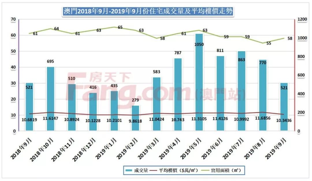 2024新澳门资料最准051--精选解释解析落实,解析未来趋势，聚焦澳门新资料与精准落实策略