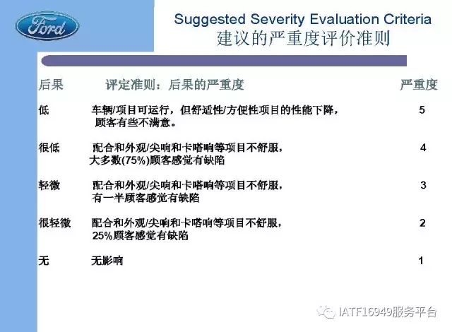 新奥内部最准资料--精选解释解析落实,新奥内部最准资料，精选解释、解析与落实