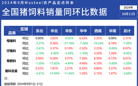 快手 第38页