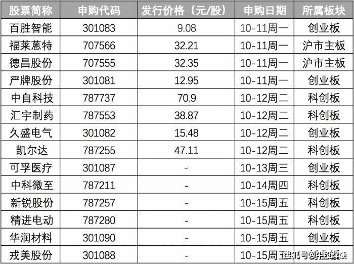 新澳门彩4949最新开奖记录--精选解释解析落实,新澳门彩4949最新开奖记录——精选解释解析落实