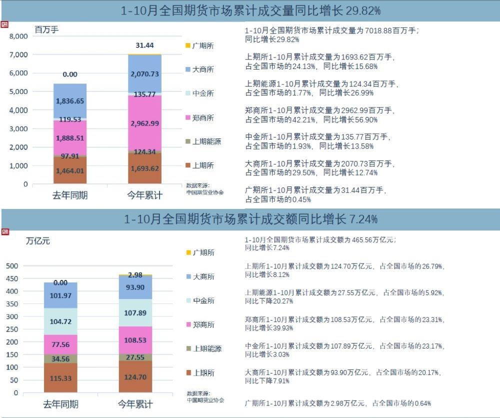 快手 第37页