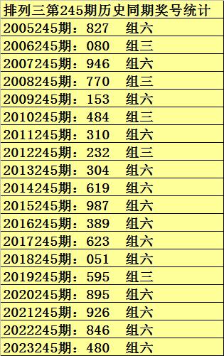 一码一码中奖免费公开资料--精选解释解析落实,一码一码中奖，免费公开资料与精选解析的落实之道