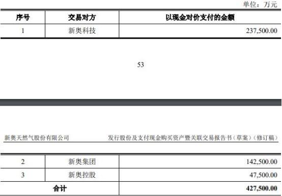 2024年新奥历史记录--精选解释解析落实,解析落实，新奥历史记录下的突破与创新篇章（2024年）