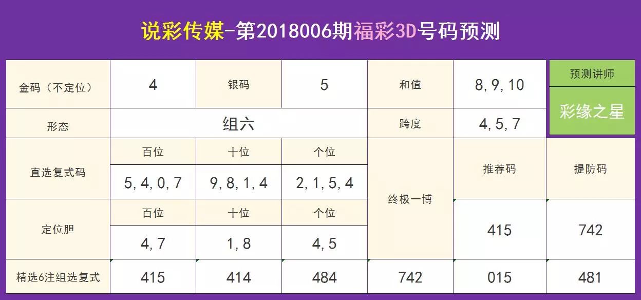 管家婆一肖一码00中奖网站--精选解释解析落实,管家婆一肖一码00中奖网站，解析精选策略与落实行动