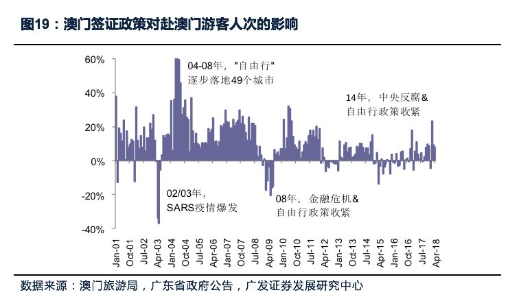 7777788888澳门--精选解释解析落实,澳门77777与88888的寓意解析及其实践落实策略