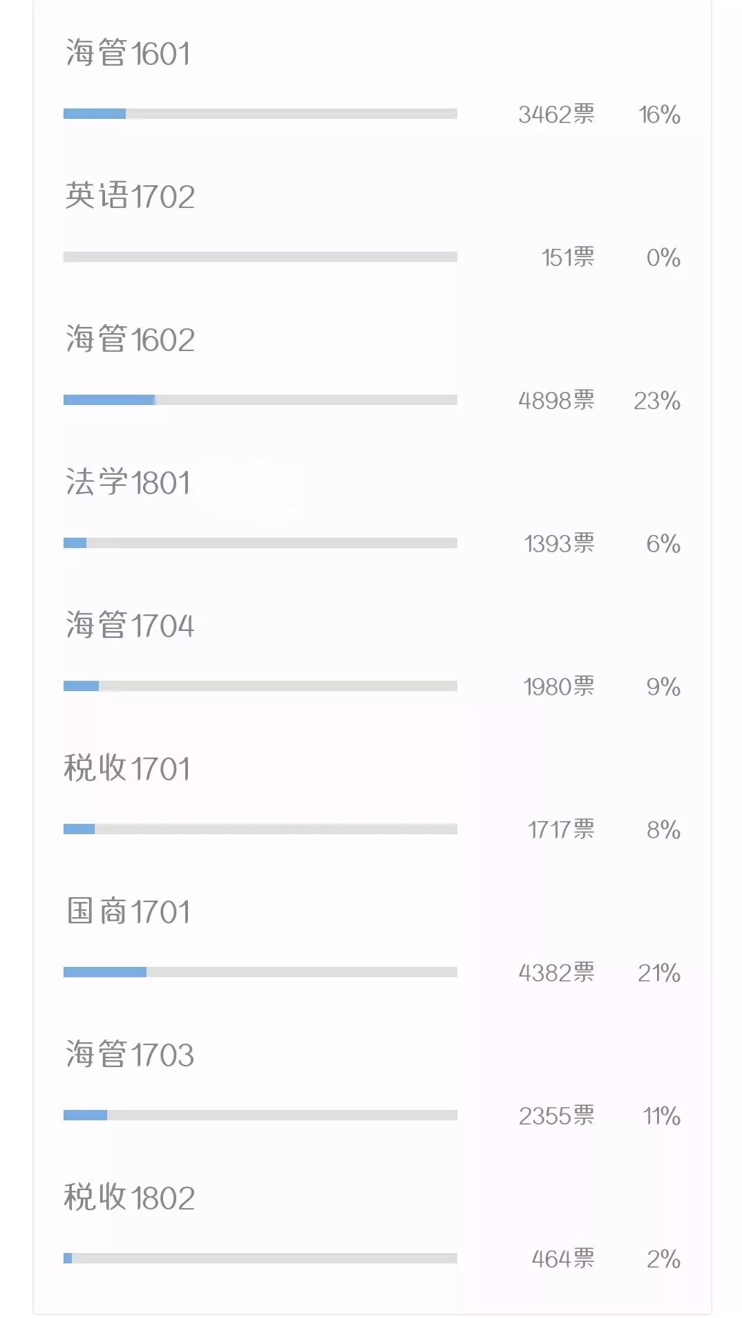 香港二四六开奖免费结果--精选解释解析落实,香港二四六开奖免费结果——精选解释解析落实