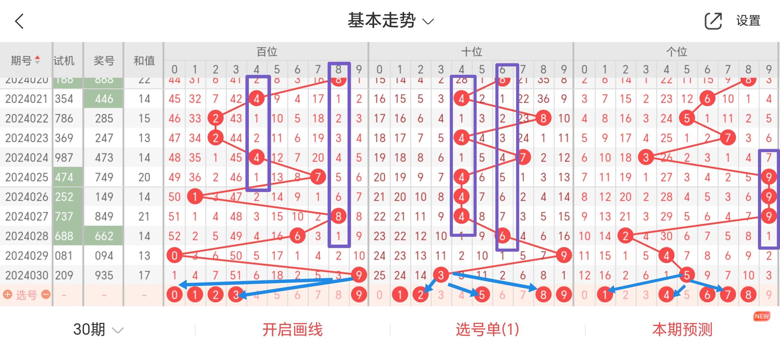 一码一肖一特早出晚--精选解释解析落实,一码一肖一特早，解析与落实精选策略