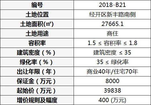 快手 第29页