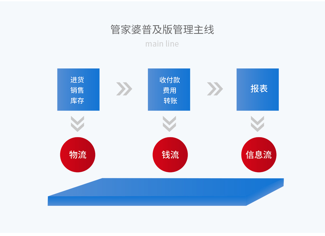 7777888888精准新管家--精选解释解析落实,揭秘精准新管家，7777888888背后的秘密解析与实践落实策略