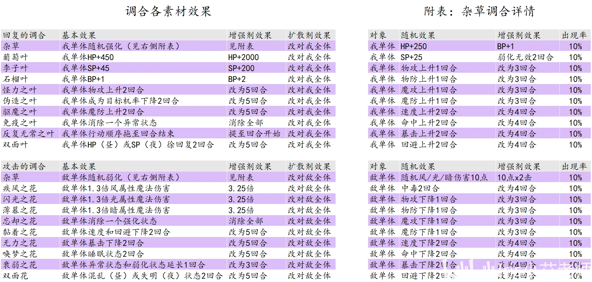 2024新奥正版全年免费资料--精选解释解析落实,揭秘2024新奥正版全年免费资料，精选解析与落实之道