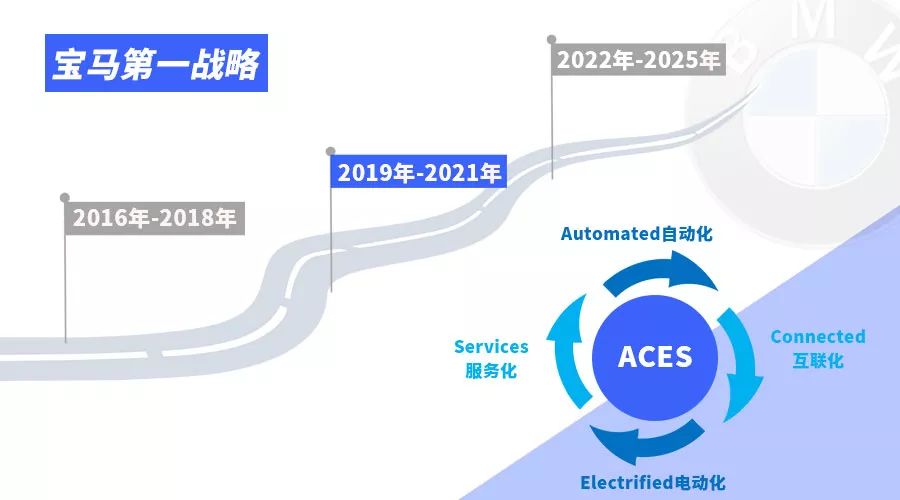 2024新奥精准免费--精选解释解析落实,新奥精准免费战略解析与实施策略