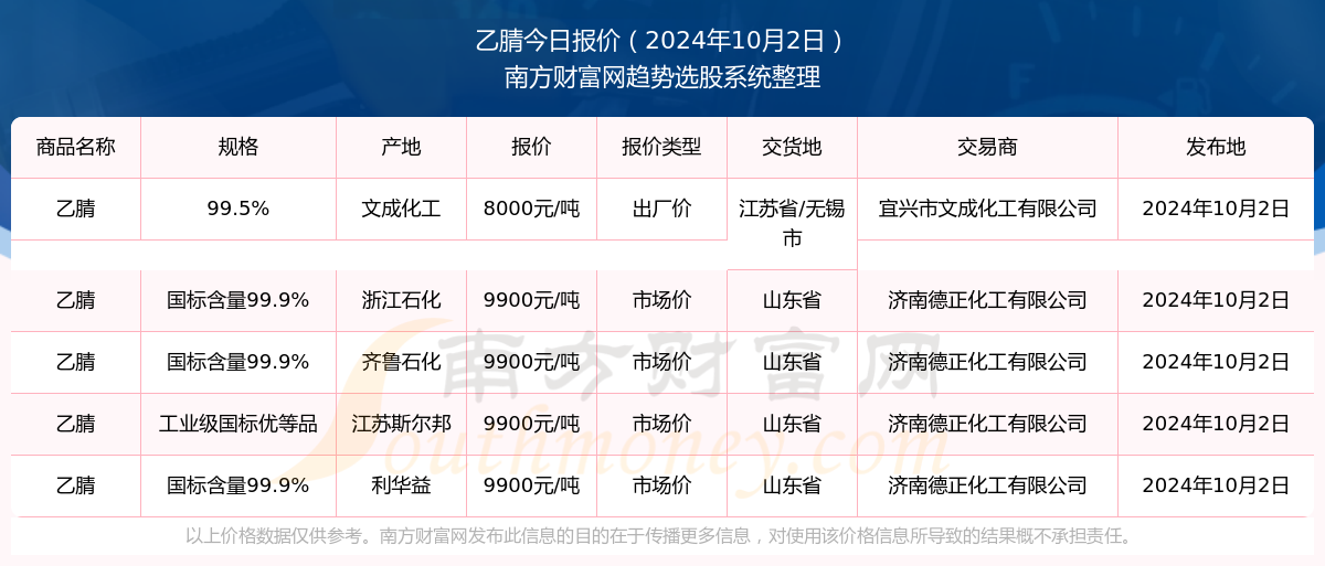 2024年新奥开奖结果--精选解释解析落实,新奥开奖结果解析报告——精选解析与落实策略（以2024年为视角）