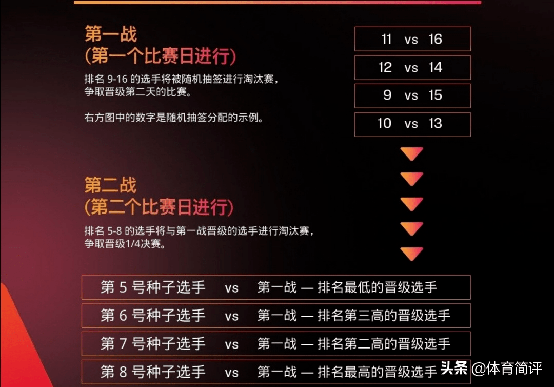 老澳门开奖结果开奖直播视频--精选解释解析落实,老澳门开奖结果开奖直播视频，深度解析与实时跟进的精选指南