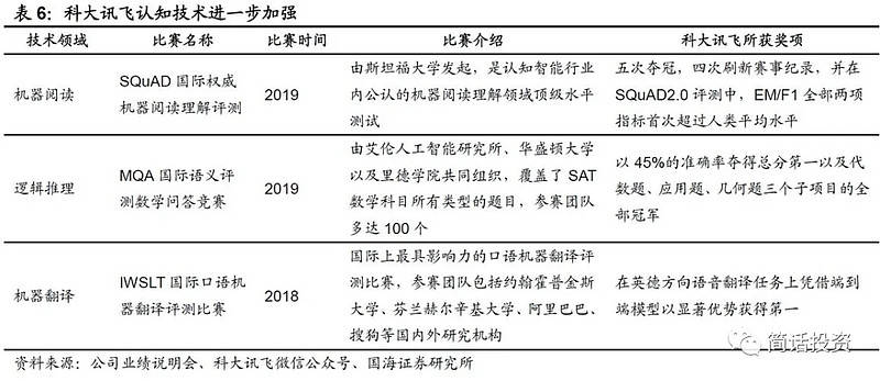 旅游 第19页