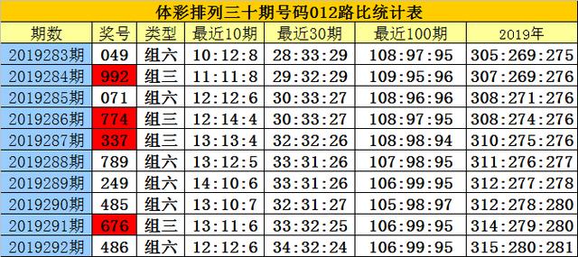 白小姐一码中期期开奖结果查询--精选解释解析落实,白小姐一码中期期开奖结果查询——精选解释解析落实