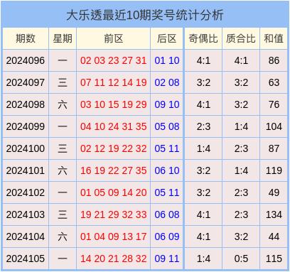 澳门六开奖号码2024年开奖记录--精选解释解析落实,澳门六开奖号码2024年开奖记录——精选解释解析落实