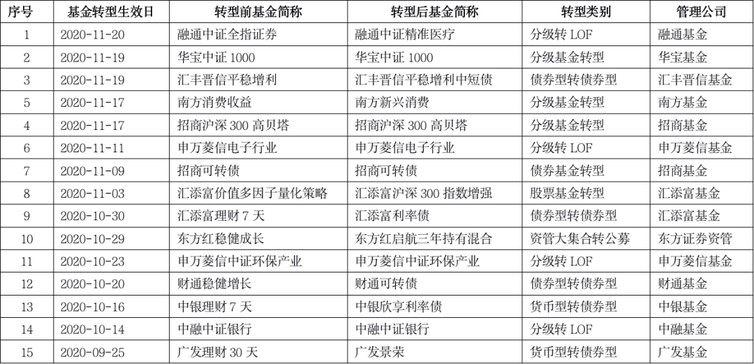 2024澳门历史开奖记录65期--精选解释解析落实,澳门历史开奖记录解析与落实策略，走向成功的彩票之路（第65期精选解析）